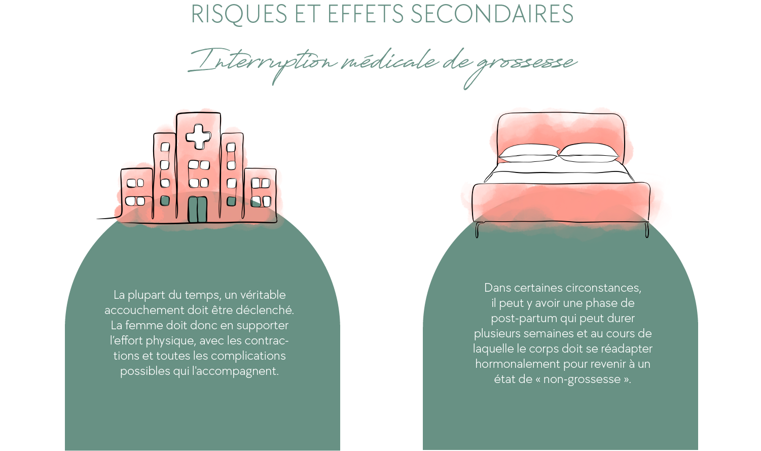 Risques et effets secondaires interruption médicale de grossesse