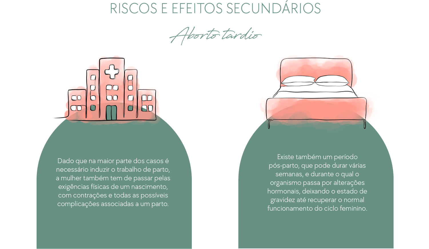 Riscos físicos e efeitos secundários do aborto